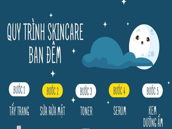 Các bước Skincare tối cho da mụn đúng chuẩn tại nhà