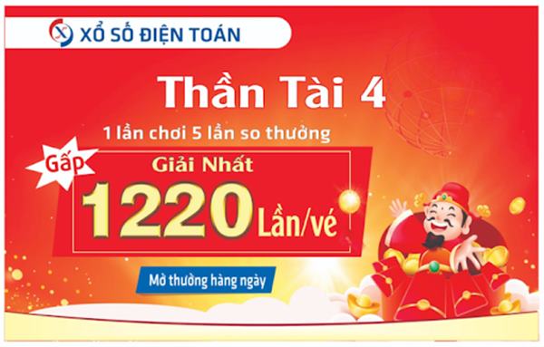 Mức thưởng xổ số Thần Tài