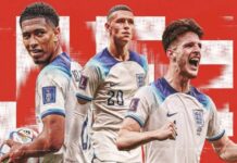 Khả năng vô địch World Cup 2026 của ĐT Anh